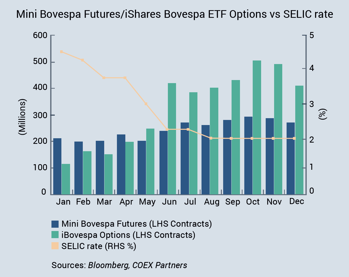 ビジネス・経済 Advanced Equity Derivatives Advanced Equity Derivatives: Volatility and Correlation
